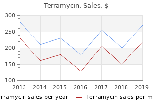 generic 250 mg terramycin mastercard