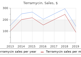 purchase terramycin visa