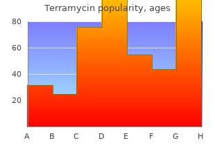 discount 250mg terramycin with mastercard