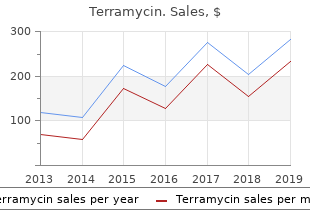 terramycin 250mg visa