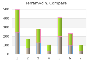 discount generic terramycin canada