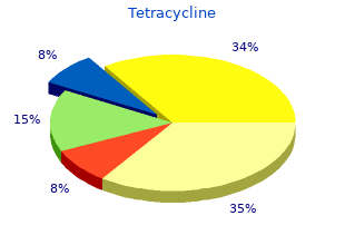 buy tetracycline 500 mg visa