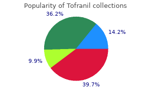 75mg tofranil