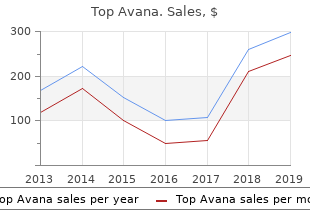 purchase top avana line