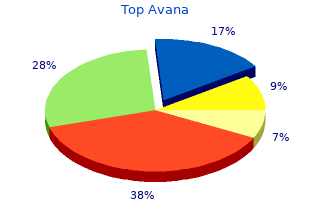 order top avana cheap