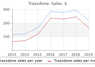 buy trazodone with a mastercard