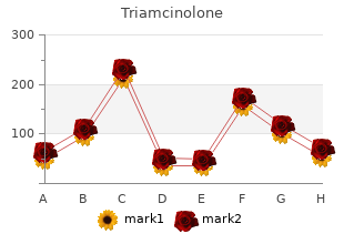 order cheap triamcinolone line