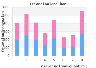 discount triamcinolone 15 mg without prescription