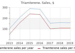 generic triamterene 75 mg mastercard