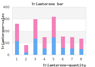 triamterene 75 mg on-line