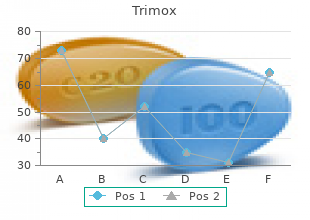 purchase 250mg trimox fast delivery