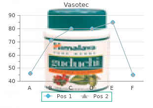 vasotec 10 mg without a prescription