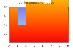 buy generic venlor 75mg on line