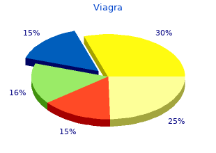 generic 50 mg viagra visa