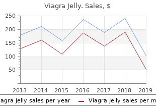 trusted 100mg viagra jelly