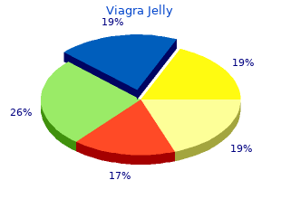 order viagra jelly overnight