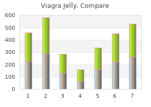 viagra jelly 100 mg fast delivery