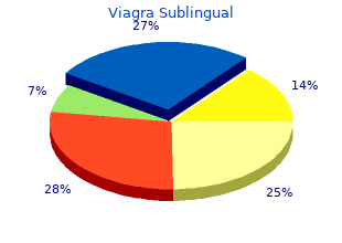 discount viagra sublingual 100 mg with visa