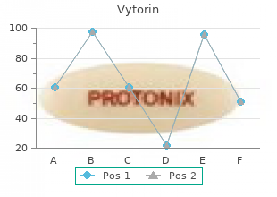 cheap vytorin on line