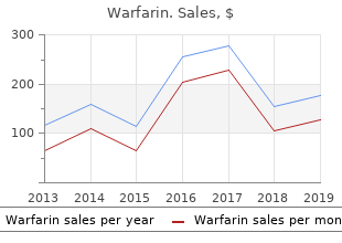 purchase warfarin 2 mg mastercard