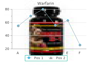 order warfarin 5mg with amex
