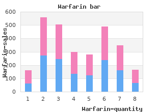 order warfarin 1 mg otc