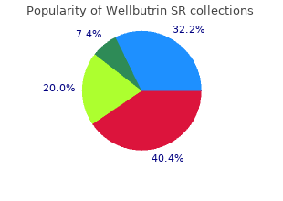 wellbutrin sr 150mg with mastercard