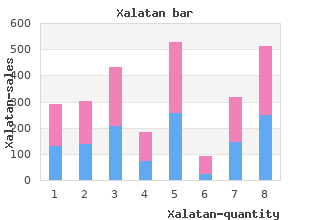 discount xalatan 2.5  ml on line