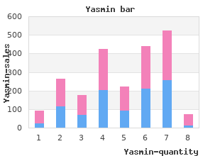 cheap yasmin 3.03mg amex