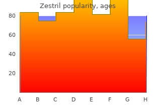 order zestril 2.5mg on-line