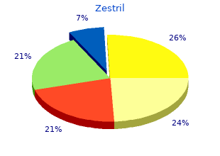 generic 5 mg zestril fast delivery