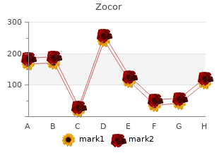 purchase generic zocor canada