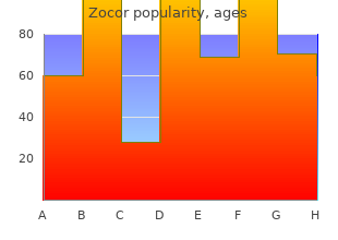 discount 20 mg zocor amex