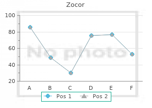purchase zocor 40mg without prescription