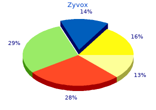 buy zyvox with visa