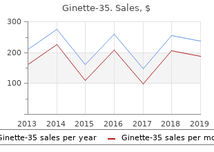 cheap ginette-35 on line