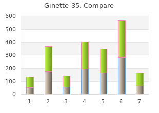 effective 2mg ginette-35