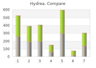 generic hydrea 500 mg with visa