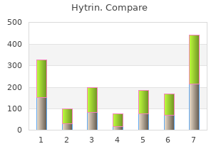 buy hytrin