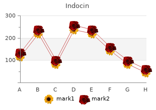 order discount indocin on line