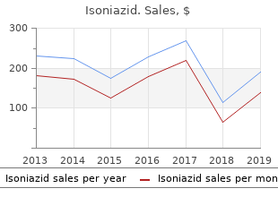 buy isoniazid with american express