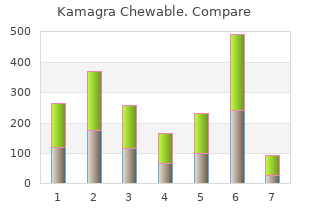 generic 100 mg kamagra chewable with visa