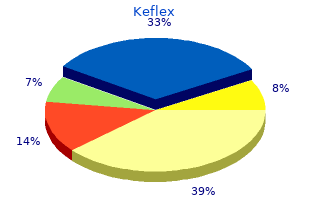 500mg keflex amex