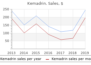 buy kemadrin 5 mg line