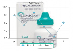 discount 5 mg kemadrin otc