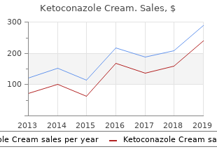 buy ketoconazole cream 15 gm cheap