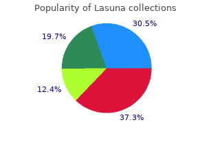 order lasuna master card