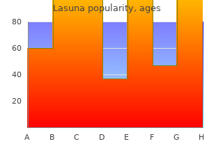 buy discount lasuna on-line