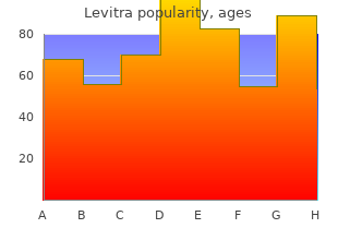 purchase genuine levitra on line