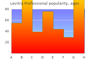 levitra professional 20mg without a prescription